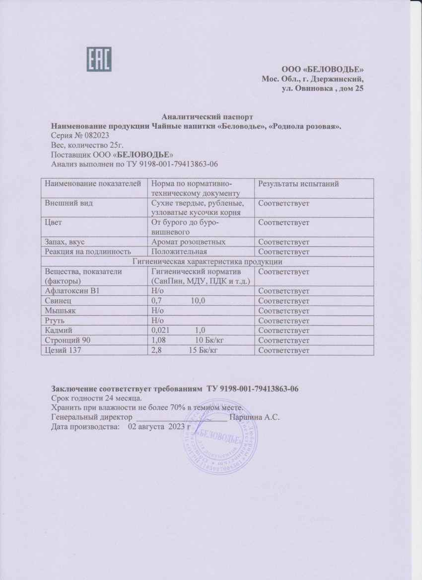 Паспорт №082023